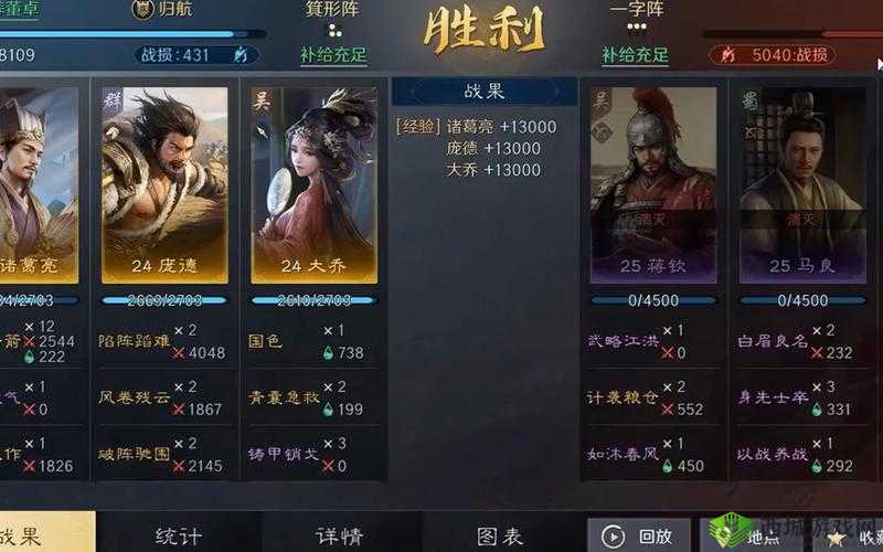 三国战神射阵容怎么搭配？