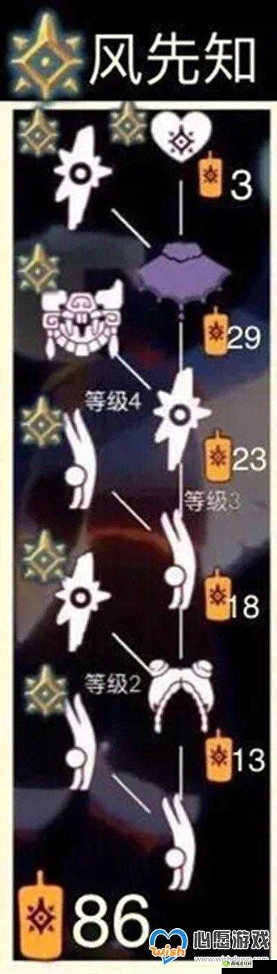 QQ 飞车手游极速幻境第一章流火故土详细路线攻略指南