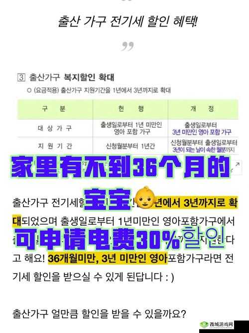 韩国三色电费 2023 免费吗：最新消息