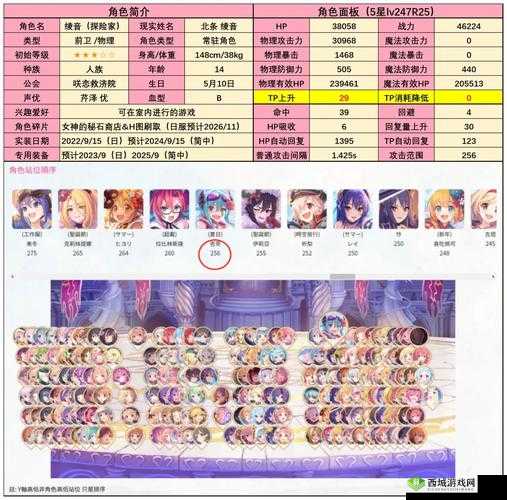 公主连结圣诞绫音专武强度如何？圣诞熊锤属性技能全解析